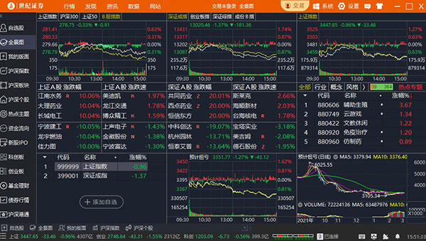 55世纪官网地址世纪证券网上交易卓越版